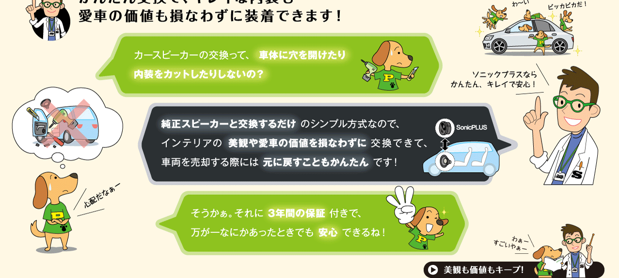 カースピーカーの交換って、車体に穴を開けたり内装をカットしたりしないの？ 純正スピーカーと交換するだけのシンプル方式なので、インテリアの美観や愛車の価値を損なわずに交換できて、車両を売却する際には元に戻すこともかんたんです！ そうかぁ。それに3年間の保証付きで、万が一なにかあったときでも安心できるね！