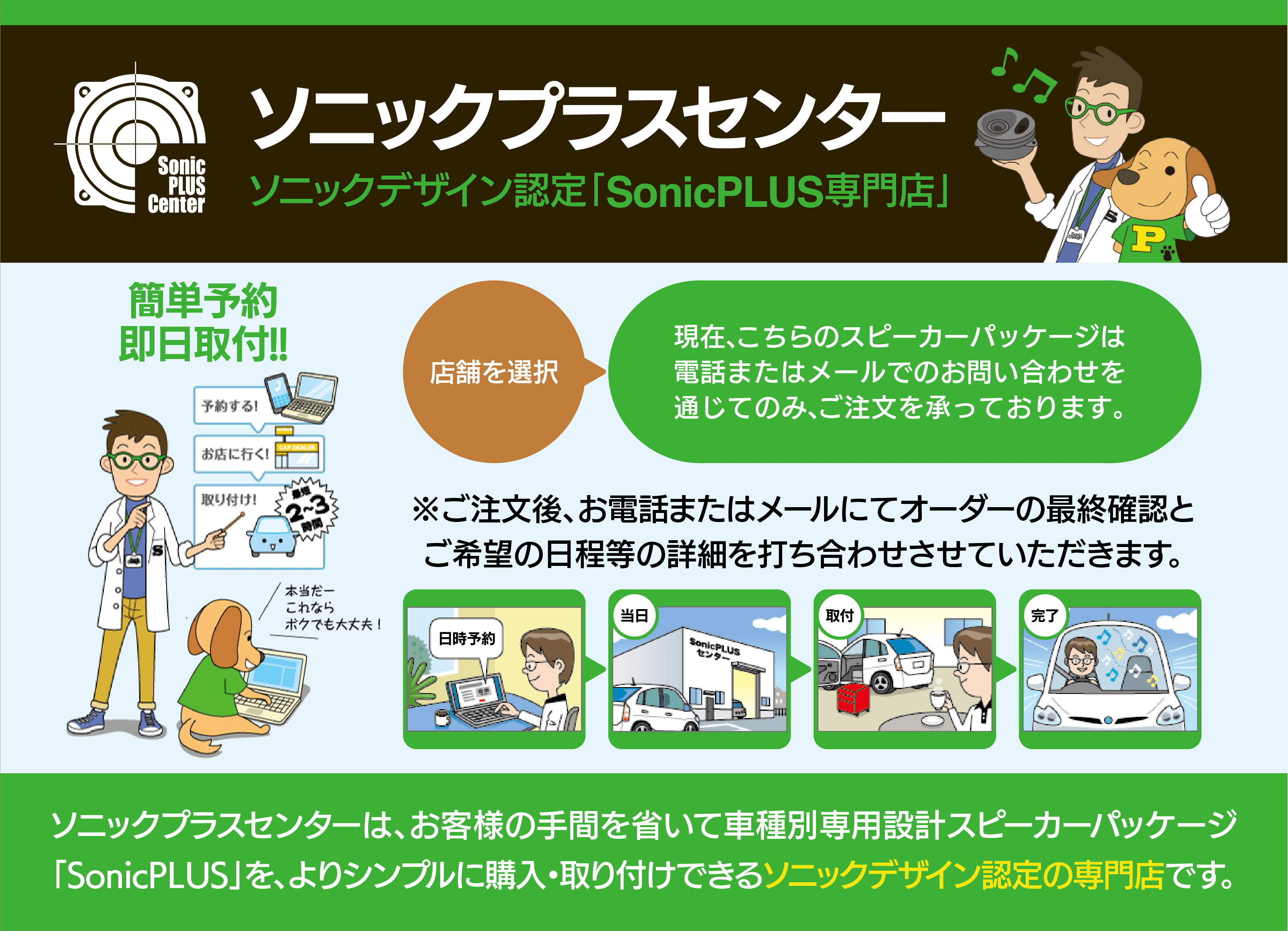 ご購入の流れ「店舗を選択→ECサイトへ（ECサイトのご利用は、ソニックプラスセンターのみとなります。）→製品を選択→決済ページ→製品のご注文」