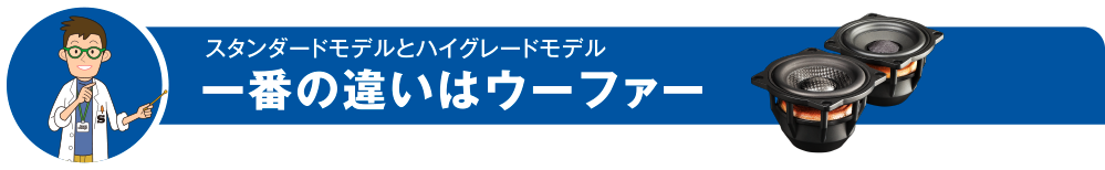 スタンダードモデルとハイグレードモデル　一番の違いはウーファー