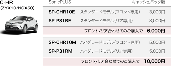 C-HR（ZYX10/NGX50）