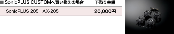 SonicPLUS CUSTOMへ買い替えの場合