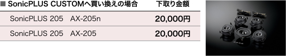 SonicPLUS CUSTOMへ買い替えの場合