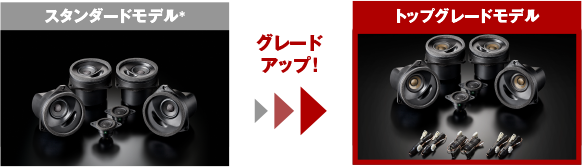 トップグレードモデルにフレードアップ!