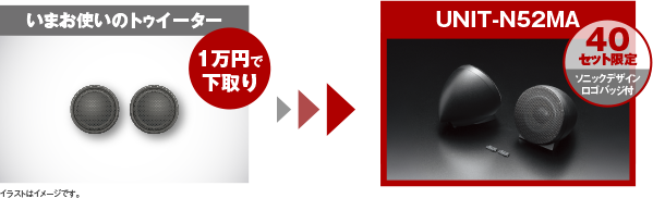 いまお使いのトゥイーター1万円で下取り > 「UNIT-N52MA」40セット限定(ソニックデザインロゴバッジ付)