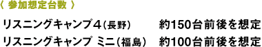 〈 試聴可能車両の参加予想台数 〉約100台前後を想定