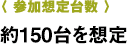 〈 試聴可能車両の参加予想台数 〉約100台前後を想定