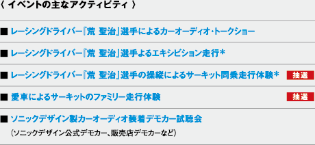 〈 参加資格 〉ソニックデザインの音にご興味をお持ちいただけるすべての方