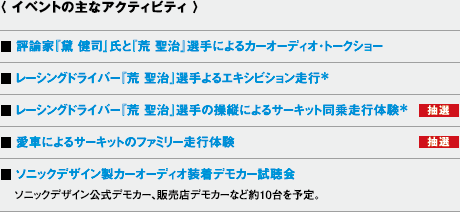 〈 参加資格 〉ソニックデザインの音にご興味をお持ちいただけるすべての方