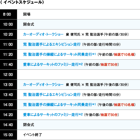 〈 参加資格 〉ソニックデザインの音にご興味をお持ちいただけるすべての方