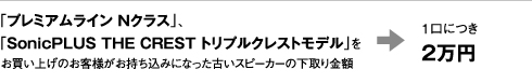 「プレミアムライン Nクラス」、「SonicPLUS THE CREST トリプルクレストモデル」をお買い上げのお客様がお持ち込みになった古いスピーカーの下取り金額 ⇒ 1口につき2万円