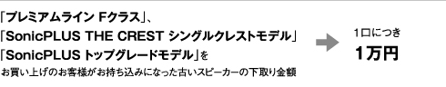 「プレミアムライン Fクラス」、「SonicPLUS THE CREST シングルクレストモデル」「SonicPLUS トップグレードモデル」をお買い上げのお客様がお持ち込みになった古いスピーカーの下取り金額 ⇒ 1口につき1万円