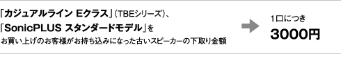 「カジュアルライン Eクラス」（TBEシリーズ）、「SonicPLUS スタンダードモデル」をお買い上げのお客様がお持ち込みになった古いスピーカーの下取り金額 ⇒ 1口につき3000円