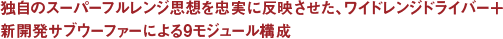 独自のスーパーフルレンジ思想を忠実に反映させた、ワイドレンジドライバー＋新開発サブウーファーによる9モジュール構成