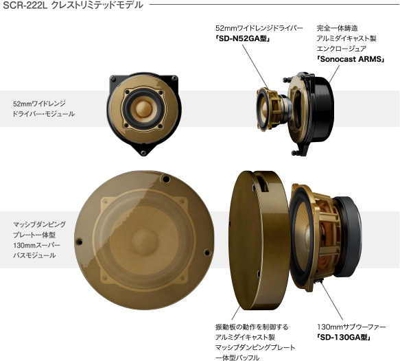 SCR-222L クレストリミテッドモデル