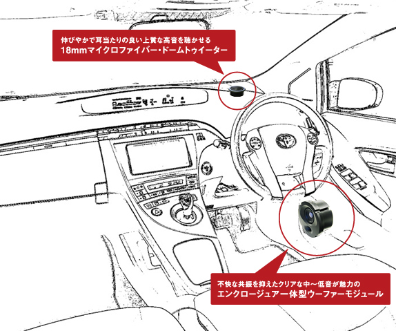 t*a様 SonicDesign TBE-1877Bi compass1722485722.jpg