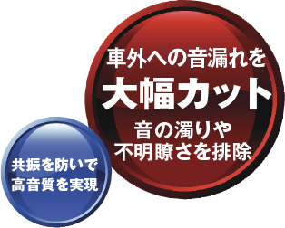 音の濁りや不明瞭さを排除車外への音漏れを大幅カット 共振を防いで高音質を実現