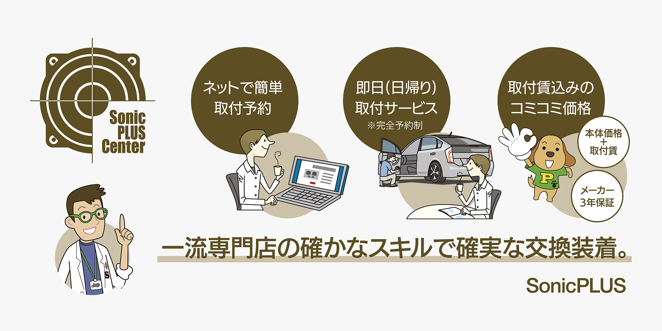 ソニックプラスセンターご案内
